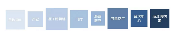 管理服務中心